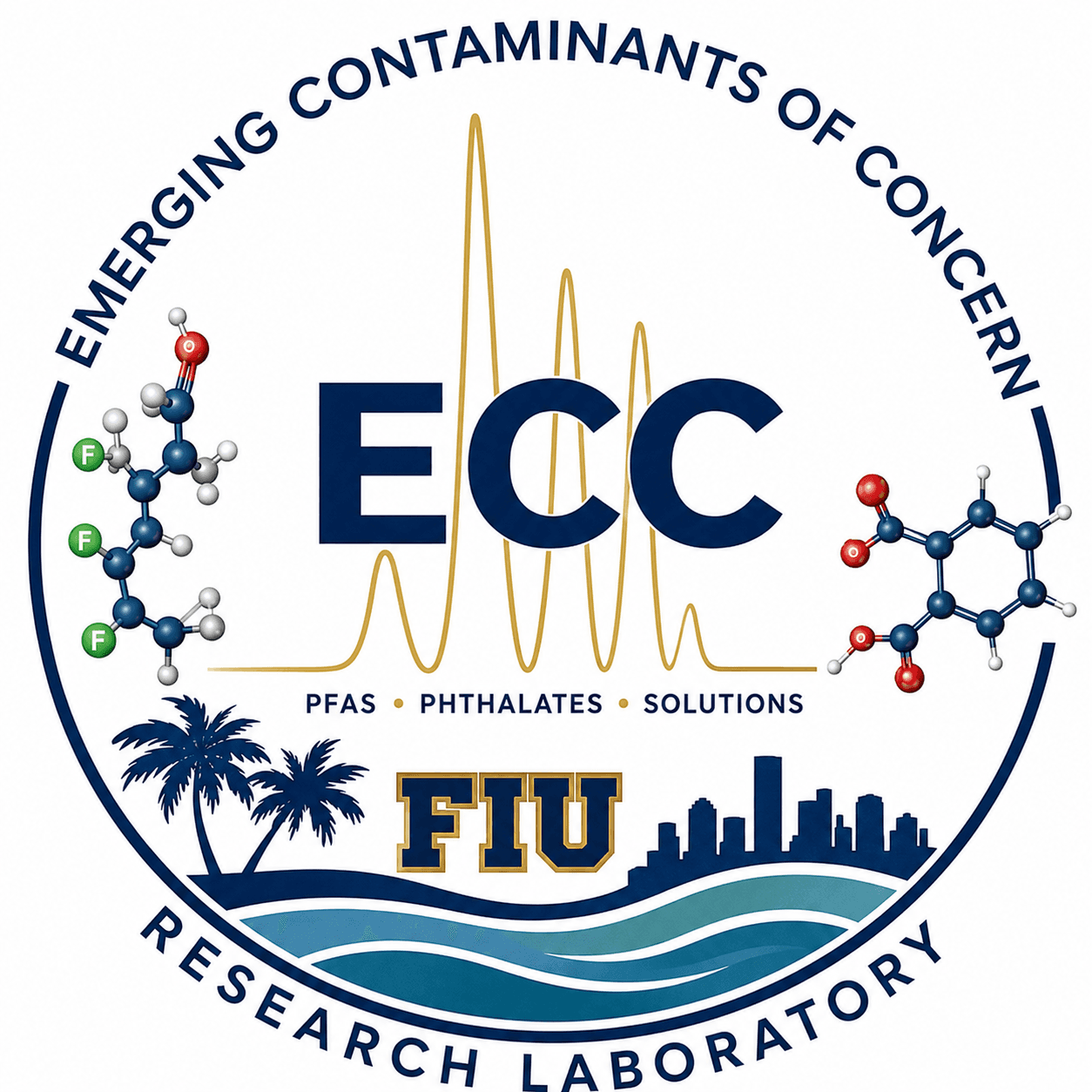 Emerging Contaminants of Concern (ECC) Research Laboratory - ECC lab